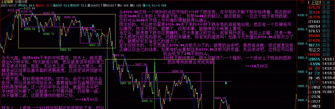 原书第 59 页