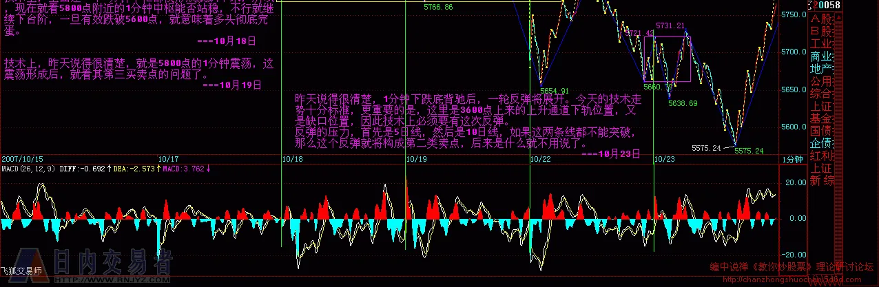 原书第 60 页 · 第 2 图