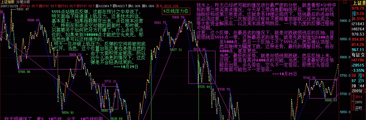原书第 61 页