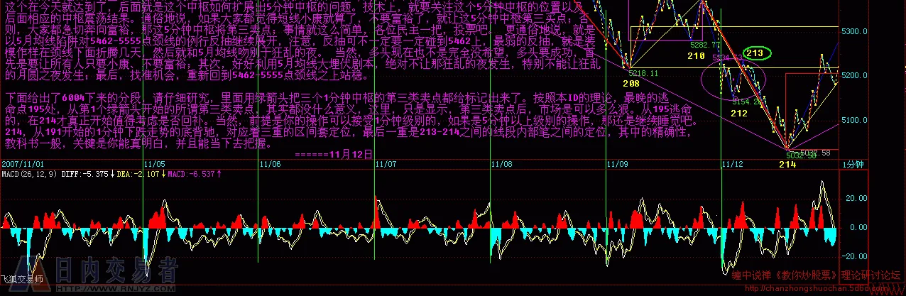 原书第 63 页 · 第 2 图